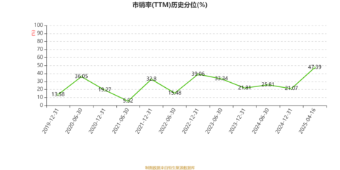 哈尔滨电气2024年年报解析 净利润飙升193%，派息提振市场信心
